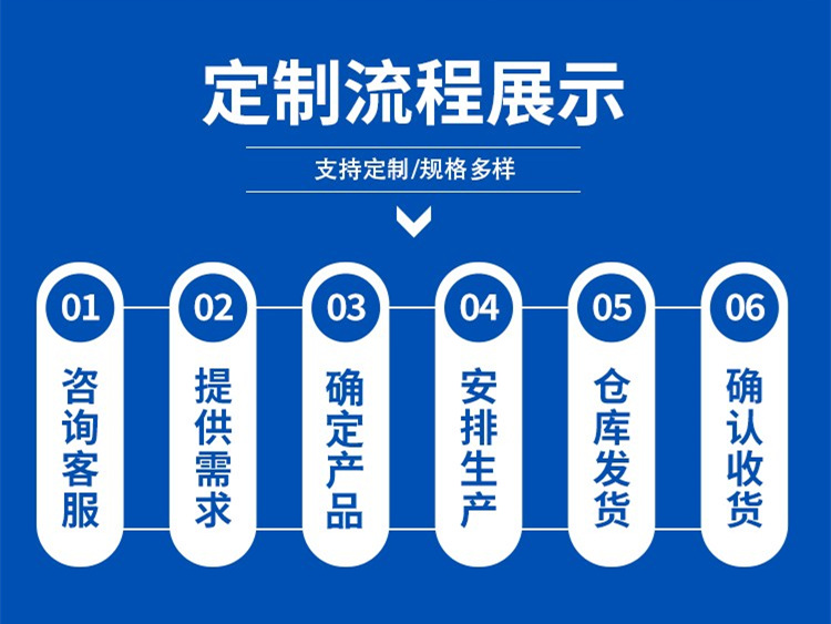 日喀则工字钢定制流程