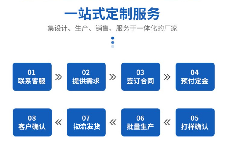 黔东南冷拔异型钢管定制服务流程