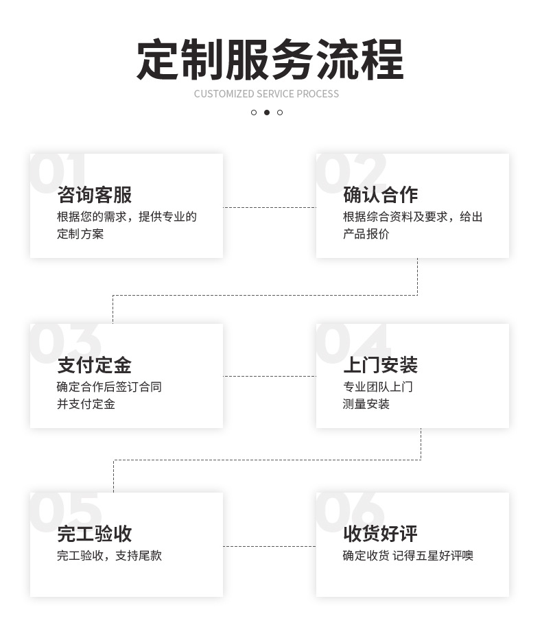 荆州二氧化硅回收购买须知