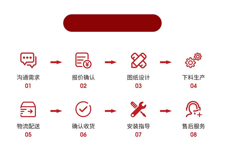 铁岭防水堵漏定制流程