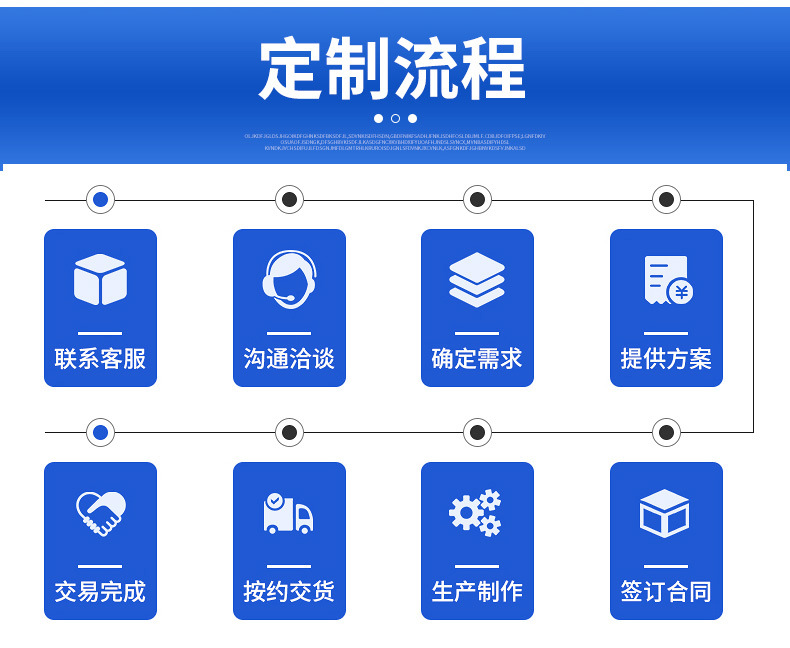 汕尾稻草漆多少钱定制流程